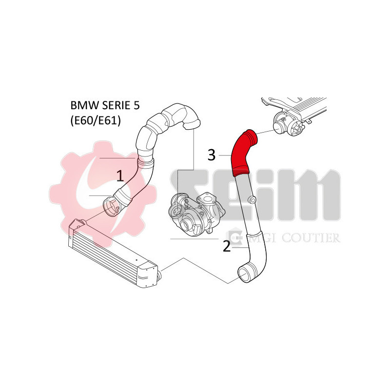 Gaine de suralimentation SEIM