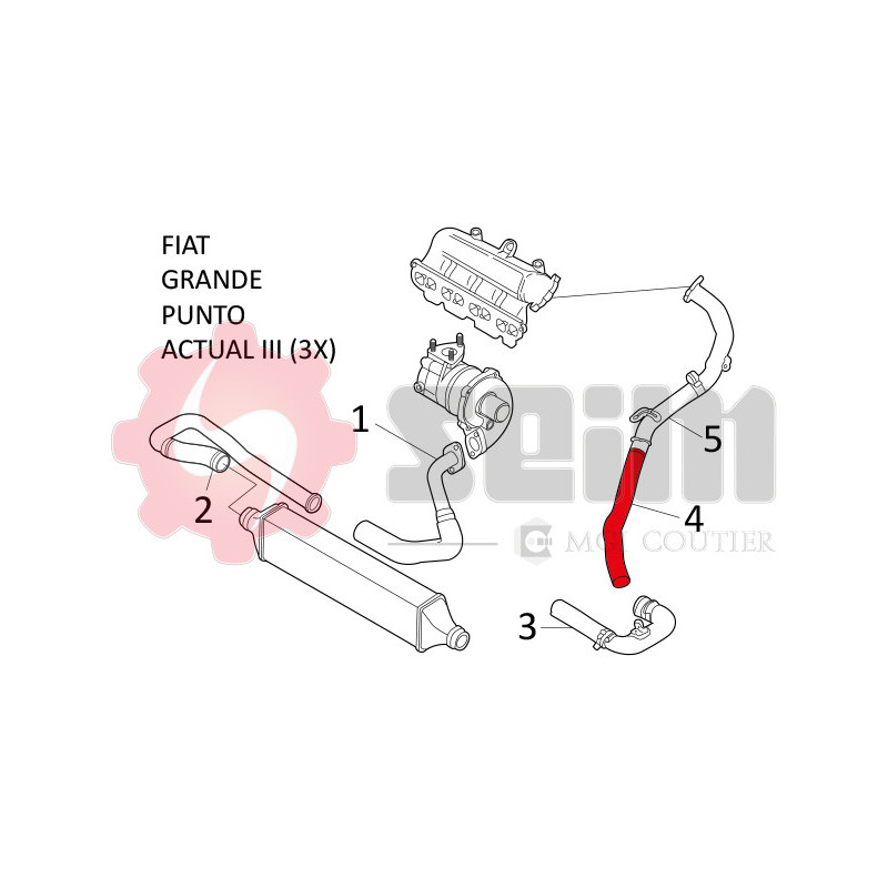 Gaine de suralimentation SEIM