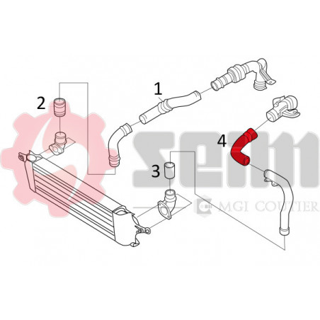 Gaine de suralimentation SEIM