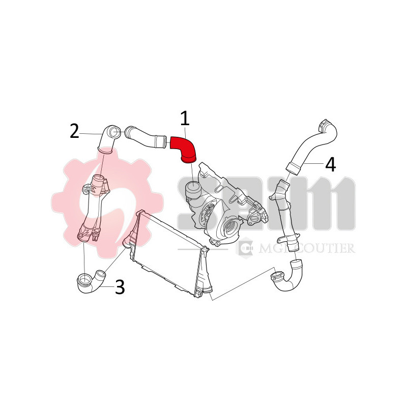 Gaine de suralimentation SEIM