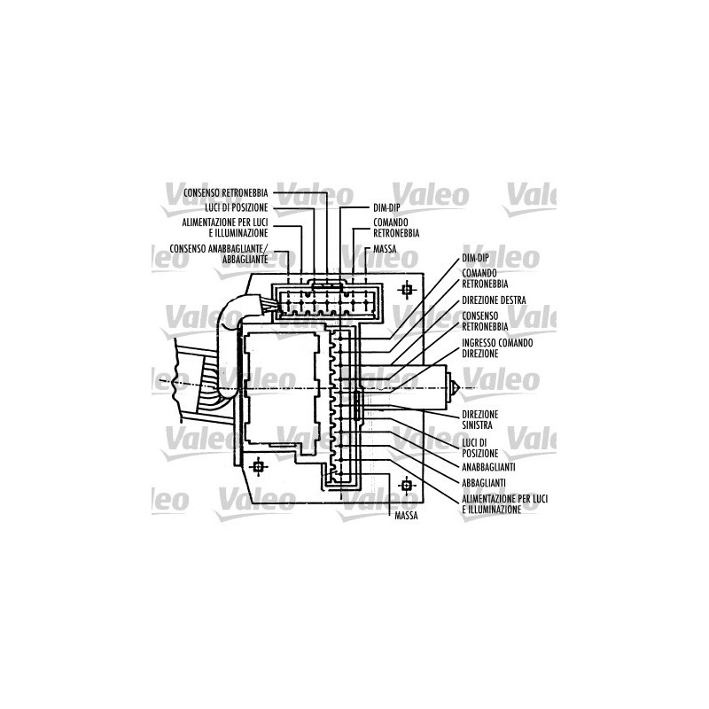 Commutateur de colonne de direction VALEO