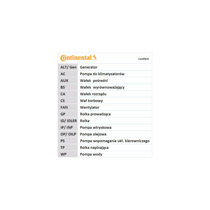 Pompe à eau+Jeu de courroie trapézoïdale à nervures CONTINENTAL CTAM