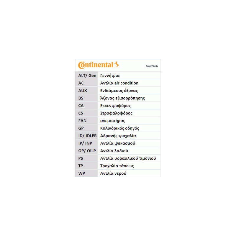 Courroie de distribution CONTINENTAL CTAM