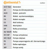 Courroie de distribution CONTINENTAL CTAM