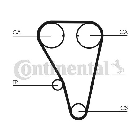 Kit de distribution CONTINENTAL CTAM