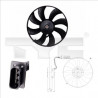 Ventilateur (refroidissement moteur) TYC