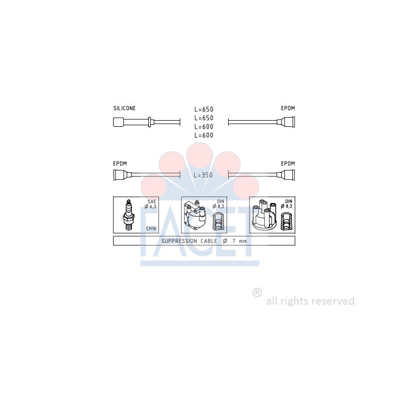 Fils de bougies / Faisceau d'allumage FACET
