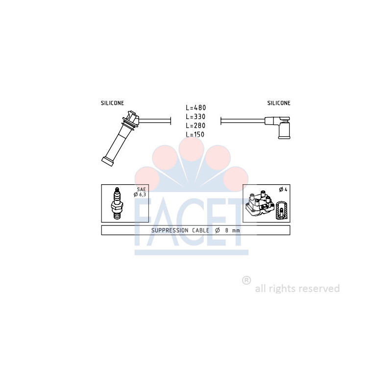 Fils de bougies / Faisceau d'allumage FACET