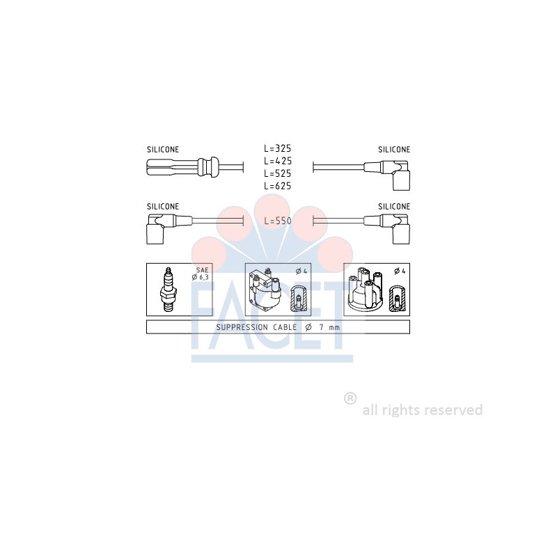Fils de bougies / Faisceau d'allumage FACET
