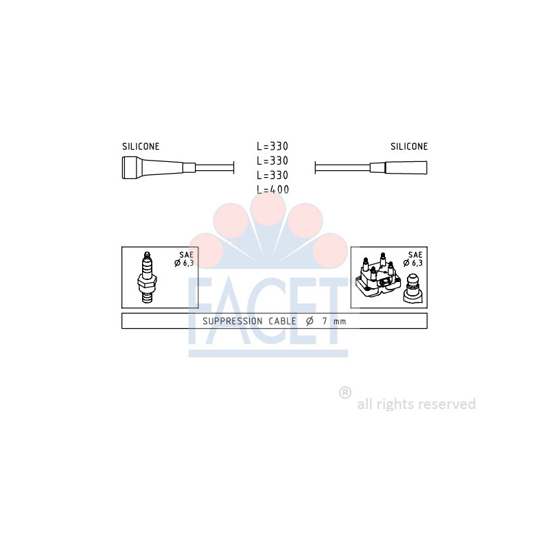 Fils de bougies / Faisceau d'allumage FACET