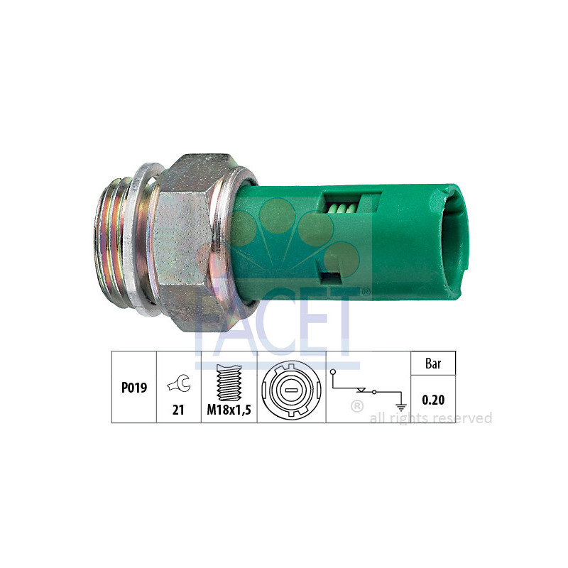 Pressostat d'huile FACET