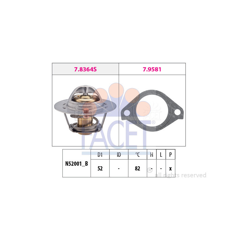 Thermostat d'eau FACET