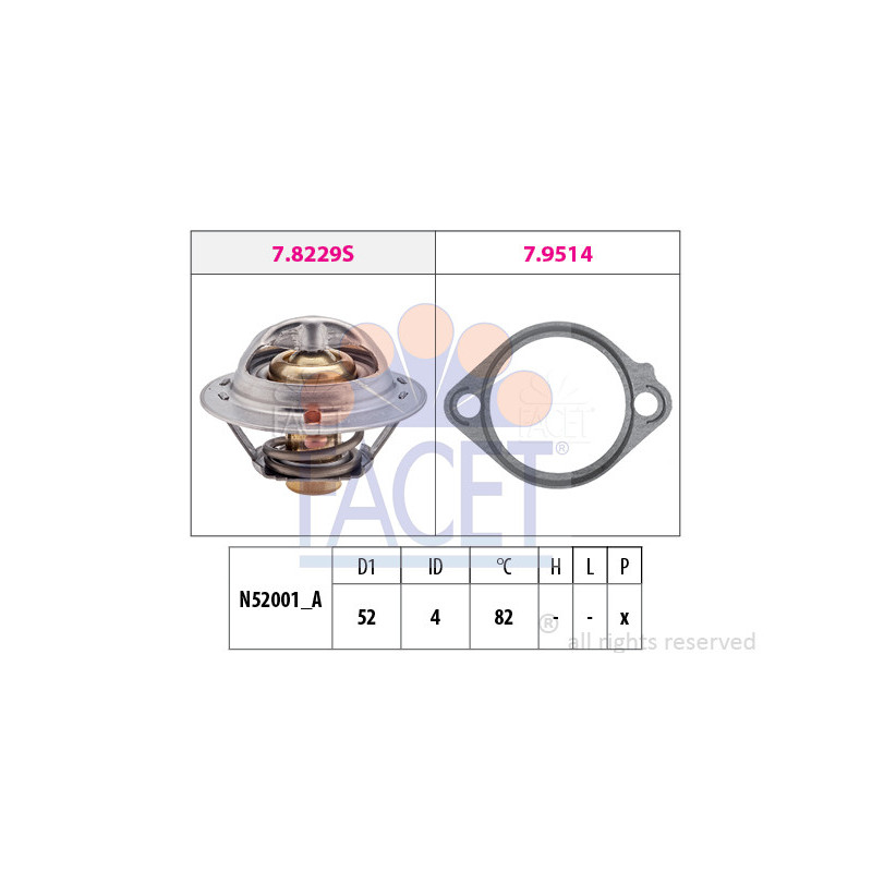 Thermostat d'eau FACET