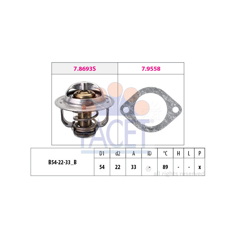 Thermostat d'eau FACET