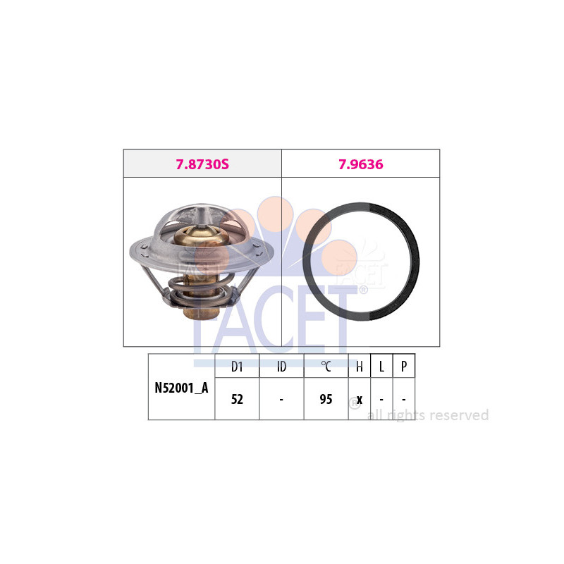 Thermostat d'eau FACET