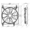 Ventilateur (refroidissement moteur) NRF