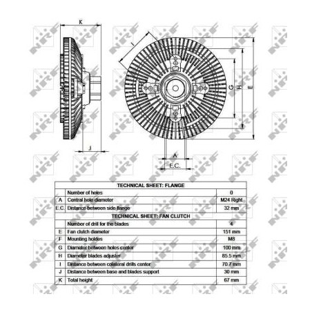 Visco-coupleur NRF