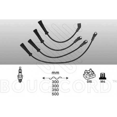 Fils de bougies / Faisceau d'allumage EFI Automotive