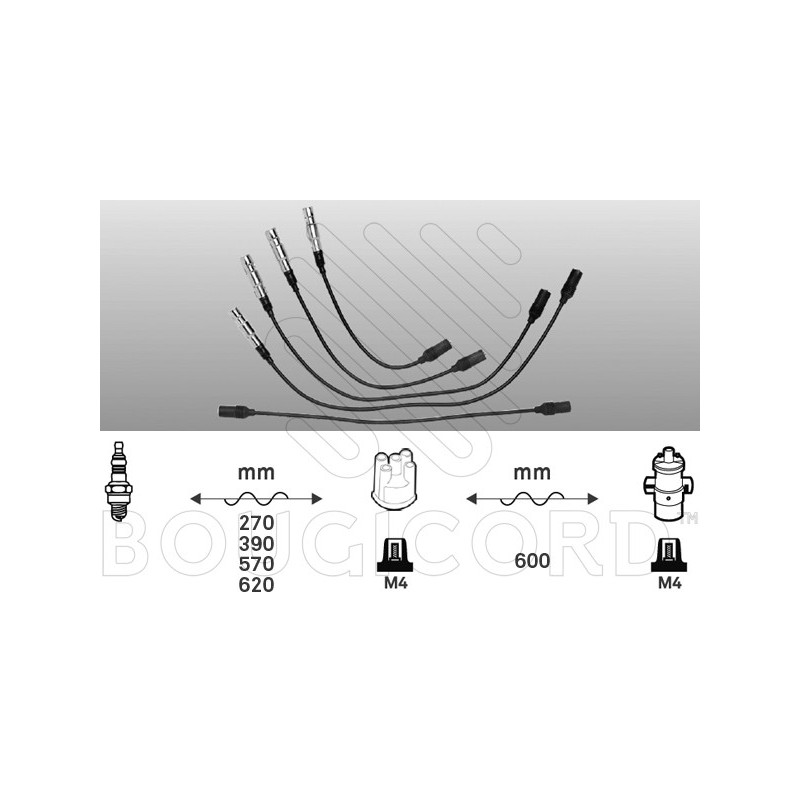 Fils de bougies / Faisceau d'allumage EFI Automotive