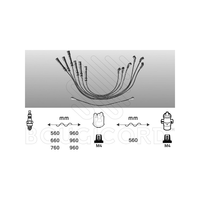 Fils de bougies / Faisceau d'allumage EFI Automotive