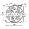 Ventilateur (refroidissement moteur) AVA QUALITY COOLING