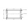 Radiateur AVA QUALITY COOLING