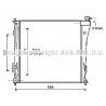 Radiateur AVA QUALITY COOLING