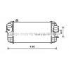 Intercooler (échangeur d'air) AVA QUALITY COOLING