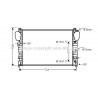 Radiateur AVA QUALITY COOLING