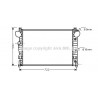 Radiateur AVA QUALITY COOLING