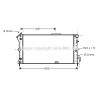 Radiateur AVA QUALITY COOLING