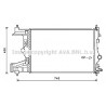 Radiateur AVA QUALITY COOLING