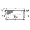 Radiateur AVA QUALITY COOLING