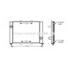 Module de refroidissement AVA QUALITY COOLING