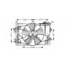 Ventilateur (refroidissement moteur) AVA QUALITY COOLING