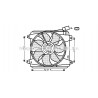 Ventilateur (refroidissement moteur) AVA QUALITY COOLING