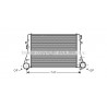 Intercooler (échangeur d'air) AVA QUALITY COOLING