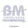 Catalyseur BM CATALYSTS