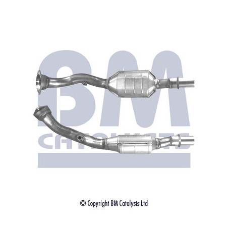 Catalyseur BM CATALYSTS