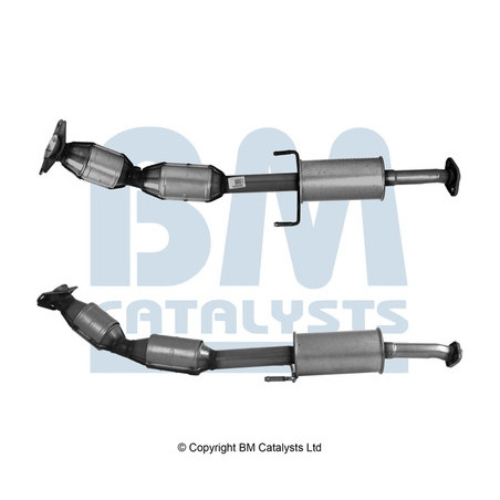 Catalyseur BM CATALYSTS