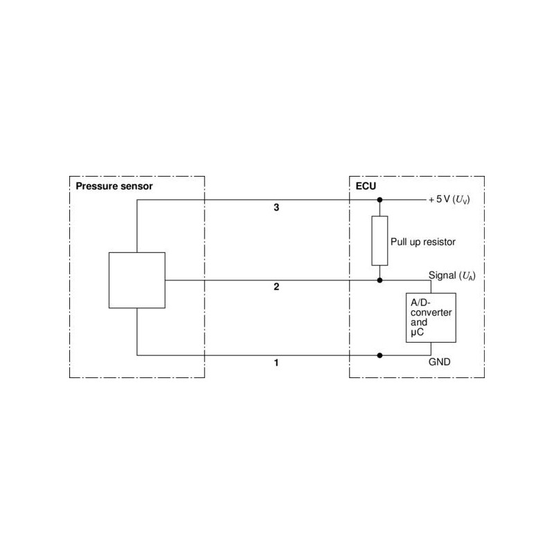 Capteur (pression carburant) BOSCH