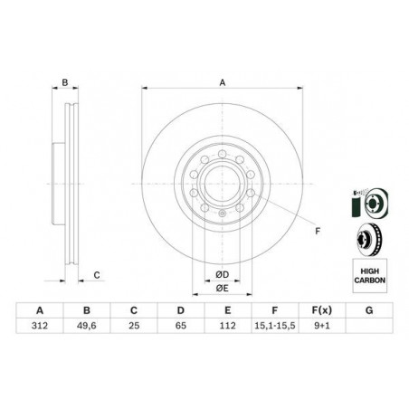 Disque de frein à l'unité BOSCH