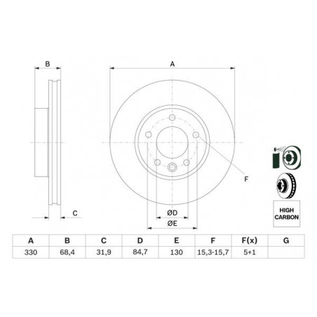 Disque de frein à l'unité BOSCH