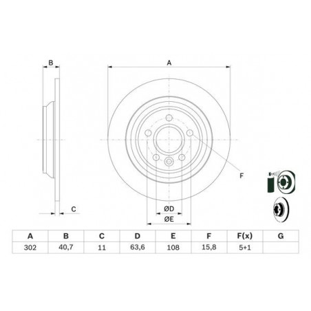 Disque de frein à l'unité BOSCH