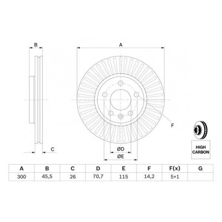 Disque de frein à l'unité BOSCH