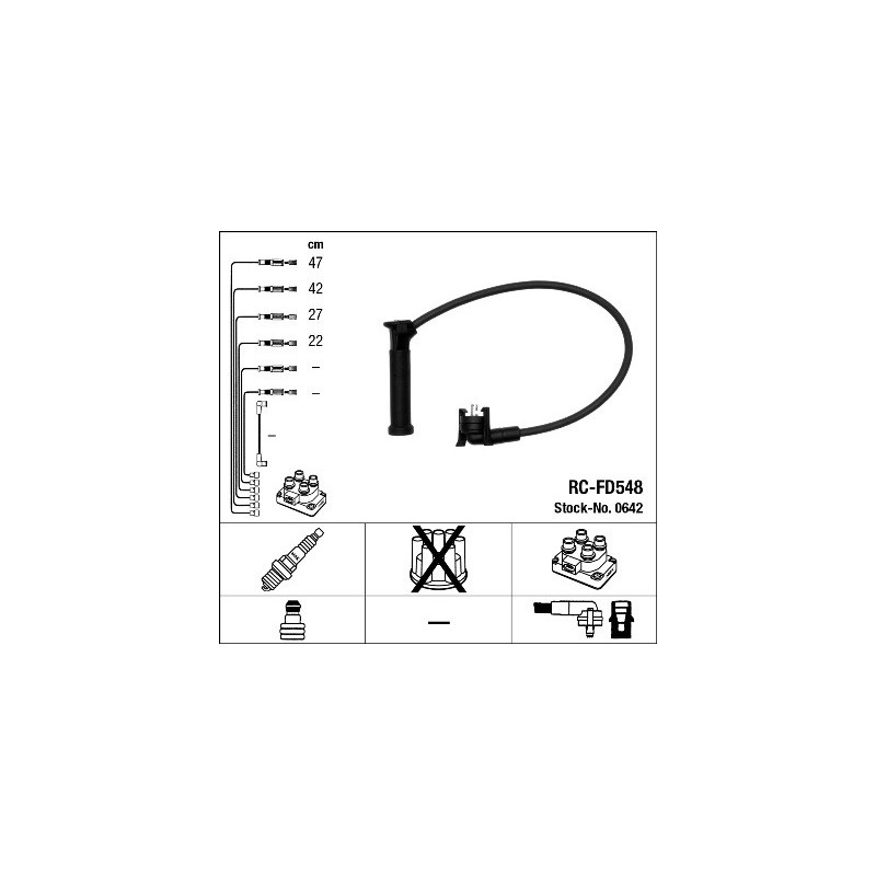 Fils de bougies / Faisceau d'allumage NGK