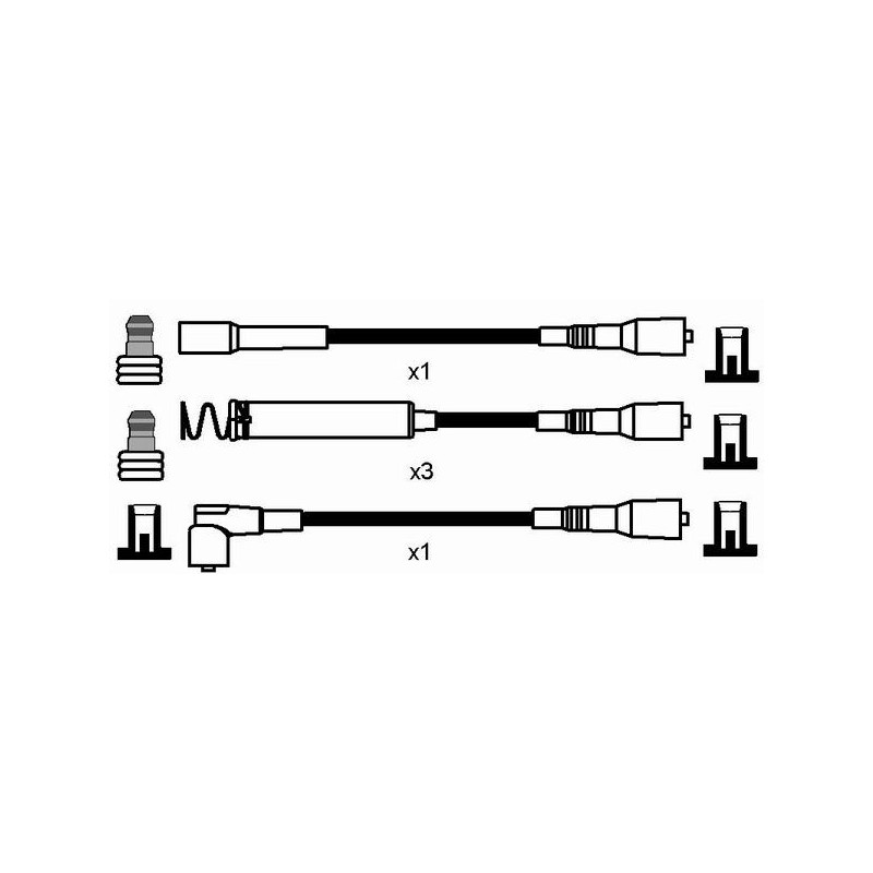 Fils de bougies / Faisceau d'allumage NGK