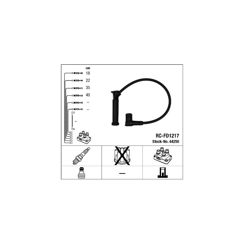 Fils de bougies / Faisceau d'allumage NGK